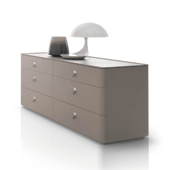 Kube Dresser